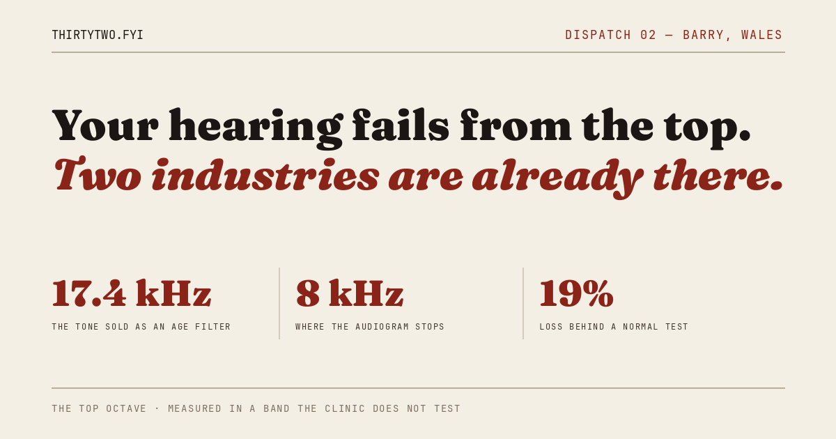 Dispatch 02 · Barry, Wales: Your hearing fails from the top